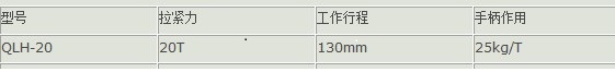 雙利QLH——20型強(qiáng)力螺旋拉緊器參數(shù)