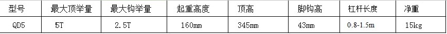 雙利QD5噸齒條千斤頂參數(shù)